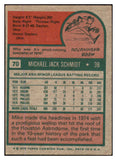 1975 Topps Baseball #070 Mike Schmidt Phillies VG-EX 530475