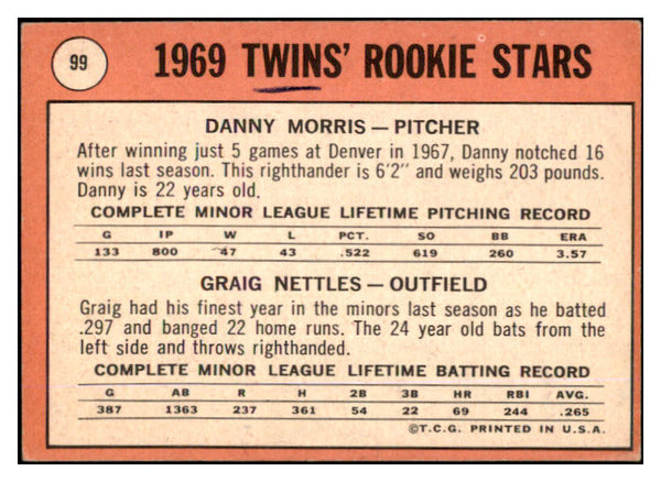1969 Topps Baseball #099 Graig Nettles Twins FR-GD 530477