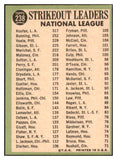 1967 Topps Baseball #238 N.L. Strike Out Leaders Sandy Koufax VG-EX 530488