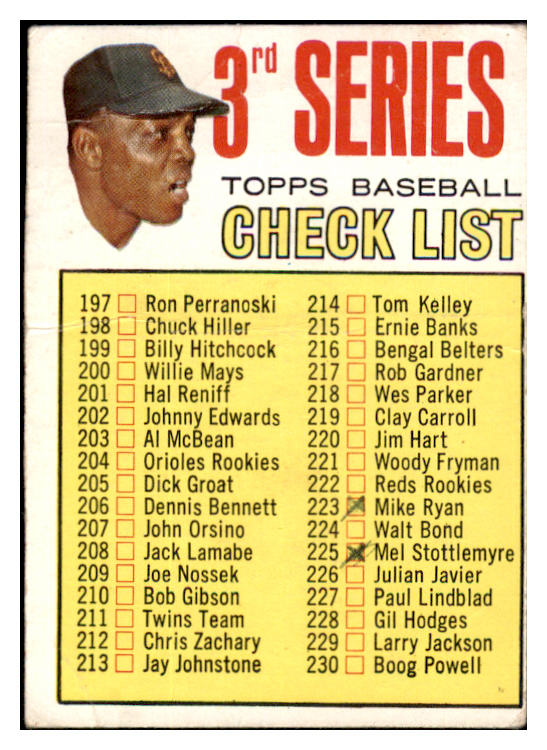 1967 Topps Baseball #191 Checklist 3 Willie Mays GD-VG marked 530489