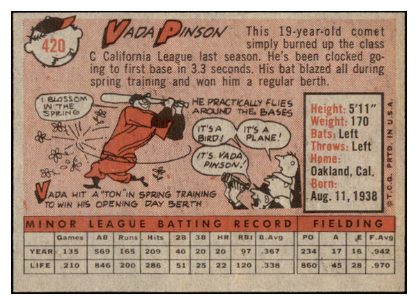 1958 Topps Baseball #420 Vada Pinson Reds EX-MT 530543