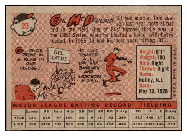 1958 Topps Baseball #020 Gil McDougald Yankees EX 530546
