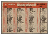 1958 Topps Baseball #327 Chicago Cubs Team VG-EX 530564