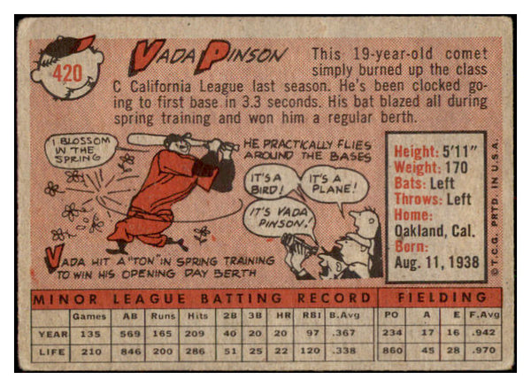 1958 Topps Baseball #420 Vada Pinson Reds VG 530587