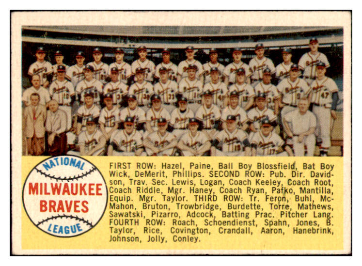 1958 Topps Baseball #377 Milwaukee Braves Team EX 530592