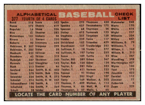 1958 Topps Baseball #377 Milwaukee Braves Team EX 530592