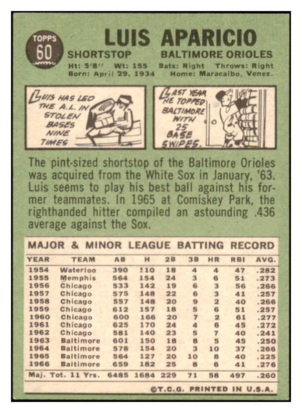 1967 Topps Baseball #060 Luis Aparicio Orioles EX-MT 530900