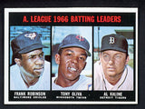 1967 Topps Baseball #239 A.L. Batting Leaders Robinson EX-MT 530907
