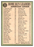 1967 Topps Baseball #243 A.L. Home Run Leaders Robinson EX-MT 530911