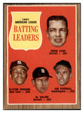 1962 Topps Baseball #051 A.L. Batting Leaders Al Kaline EX-MT 530925