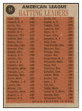 1962 Topps Baseball #051 A.L. Batting Leaders Al Kaline EX-MT 530925