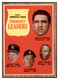 1962 Topps Baseball #059 A.L. Strike Out Leaders Whitey Ford EX-MT 530930