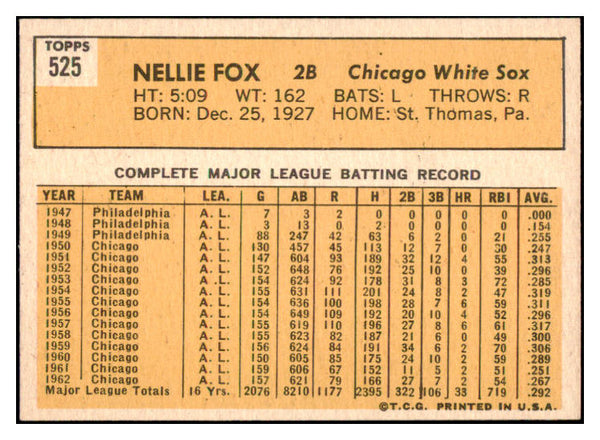 1963 Topps Baseball #525 Nellie Fox White Sox EX-MT 530957