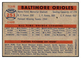 1957 Topps Baseball #251 Baltimore Orioles Team EX-MT 530966
