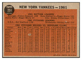 1962 Topps Baseball #251 New York Yankees Team EX-MT 530981