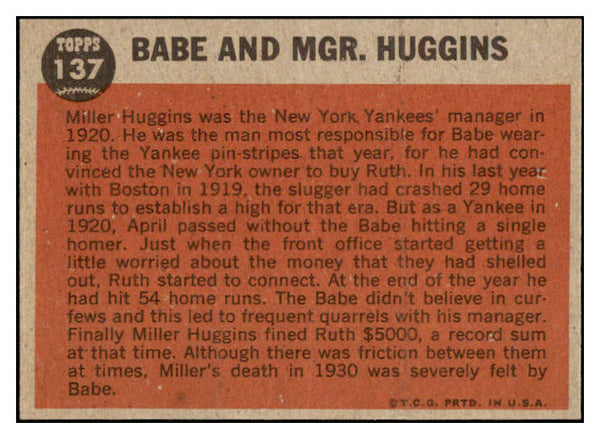 1962 Topps Baseball #137 Babe Ruth Yankees EX-MT 530982