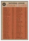 1962 Topps Baseball #060 N.L. Strike Out Leaders Sandy Koufax EX-MT 530985