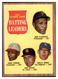 1962 Topps Baseball #052 N.L. Batting Leaders Clemente EX-MT 530987