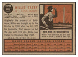 1962 Topps Baseball #462 Willie Tasby Indians EX-MT Variation 531036