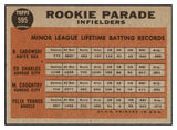 1962 Topps Baseball #595 Ed Charles A's NR-MT 531075