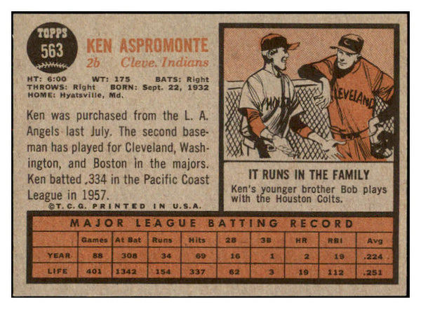 1962 Topps Baseball #563 Ken Aspromonte Indians NR-MT 531101