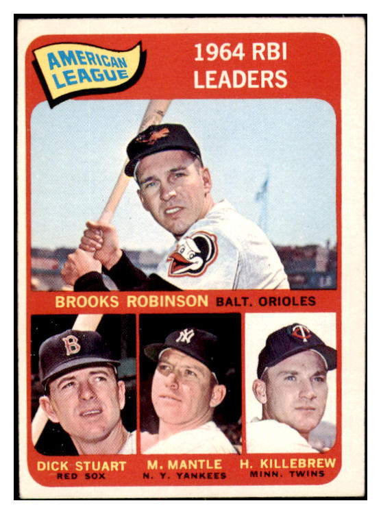 1965 Topps Baseball #005 A.L. RBI Leaders Mickey Mantle EX 531125