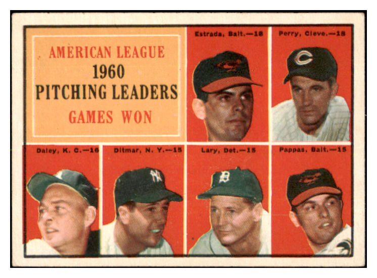1961 Topps Baseball #048 A.L. Win Leaders Jim Perry EX+/EX-MT 531126