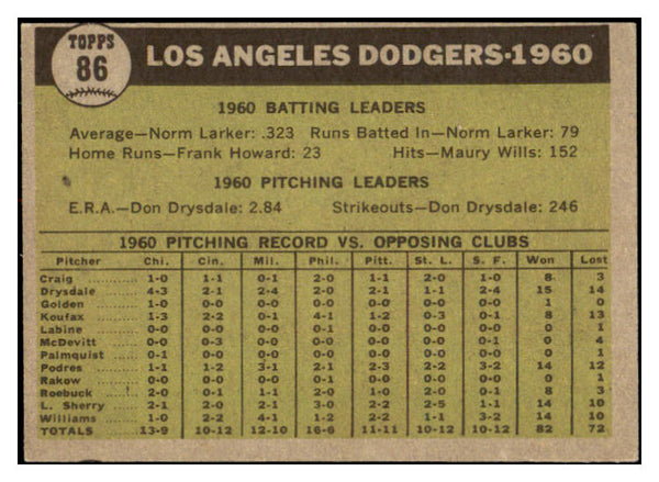 1961 Topps Baseball #086 Los Angeles Dodgers Team EX 531133