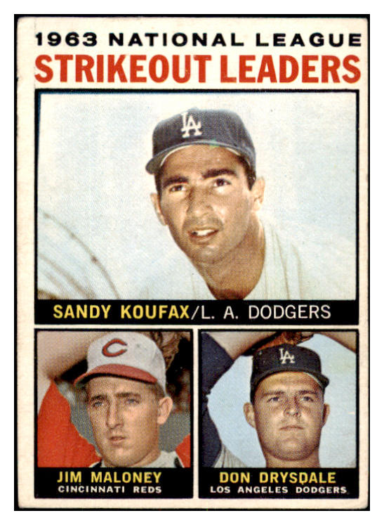 1964 Topps Baseball #005 N.L. Strike Out Leaders Sandy Koufax VG 531186