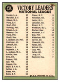 1967 Topps Baseball #236 N.L. Win Leaders Sandy Koufax VG-EX 531187