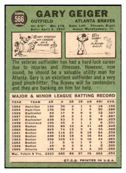 1967 Topps Baseball #566 Gary Geiger Braves NR-MT 531220