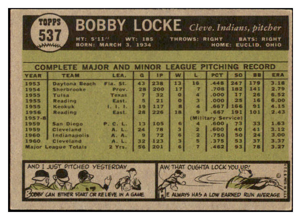 1961 Topps Baseball #537 Bobby Locke Indians NR-MT 531268
