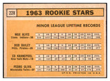 1963 Topps Baseball #228 Tony Oliva Twins EX 531317