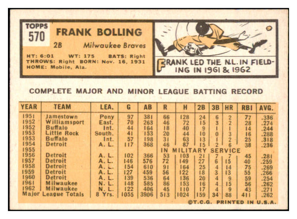 1963 Topps Baseball #570 Frank Bolling Braves EX-MT 531560