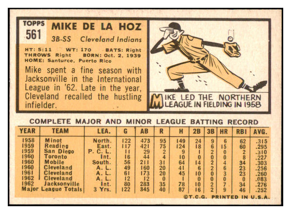 1963 Topps Baseball #561 Mike De La Hoz Indians EX-MT 531592