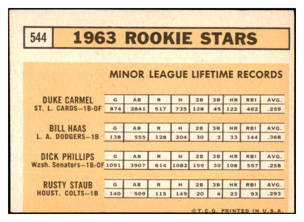 1963 Topps Baseball #544 Rusty Staub Colt .45s EX-MT 531602