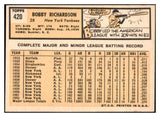 1963 Topps Baseball #420 Bobby Richardson Yankees NR-MT 531607