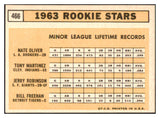 1963 Topps Baseball #466 Bill Freehan Tigers NR-MT 531609