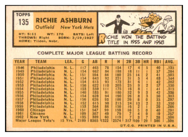 1963 Topps Baseball #135 Richie Ashburn Mets EX-MT 531611