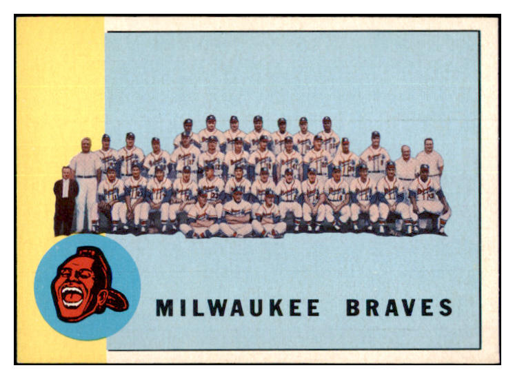 1963 Topps Baseball #503 Milwaukee Braves Team EX-MT 531612