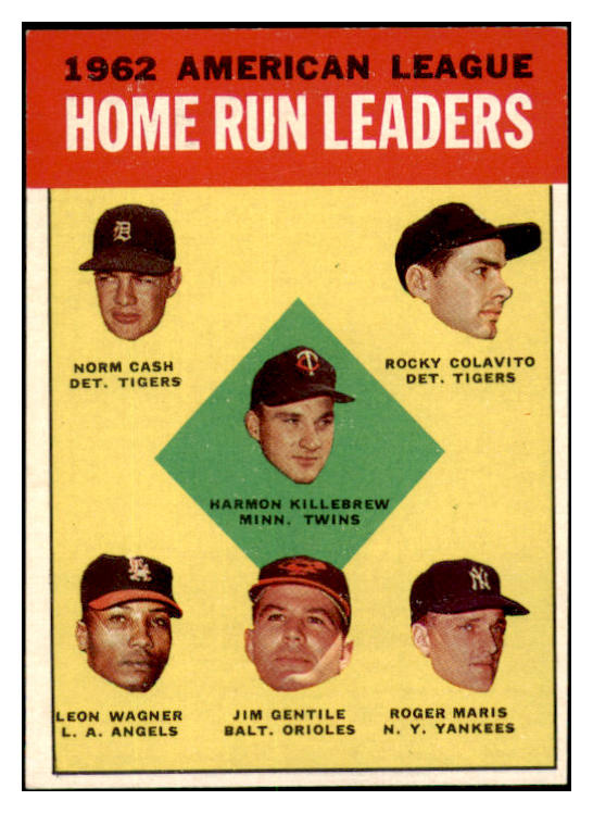 1963 Topps Baseball #004 A.L. Home Run Leaders Killebrew EX-MT 531614