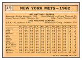 1963 Topps Baseball #473 New York Mets Team EX-MT 531616