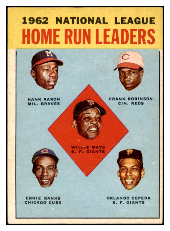 1963 Topps Baseball #003 N.L. Home Run Leaders Aaron Mays EX-MT 531619