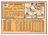 1963 Topps Baseball #205 Luis Aparicio Orioles NR-MT 531622