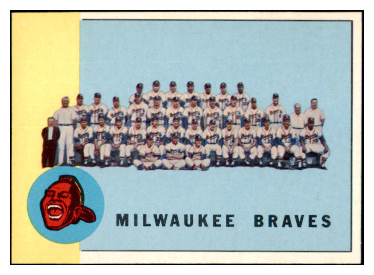 1963 Topps Baseball #503 Milwaukee Braves Team NR-MT 531627