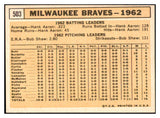 1963 Topps Baseball #503 Milwaukee Braves Team NR-MT 531627