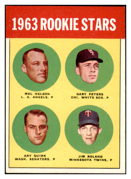 1963 Topps Baseball #522 Gary Peters White Sox EX-MT 531631