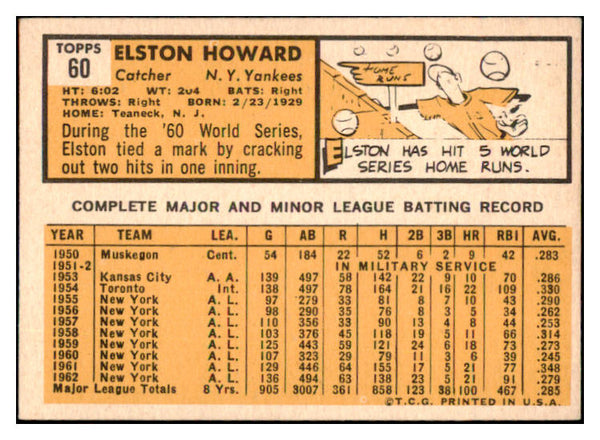 1963 Topps Baseball #060 Elston Howard Yankees EX-MT 531636