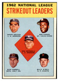 1963 Topps Baseball #009 N.L. Strike Out Leaders Sandy Koufax EX-MT 531641