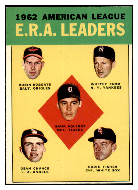 1963 Topps Baseball #006 A.L. ERA Leaders Whitey Ford EX-MT 531642